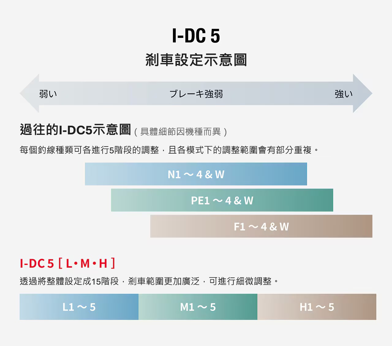 26 CALCUTTA CONQUEST DC